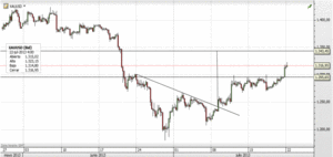 Shinzo Abe gana elecciones