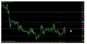Materias Primas y Divisas como nuevas herramientas de inversión (III Parte). Webinar