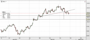 Intensa vigilancia china sobre su deuda