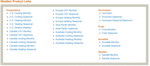Cómo descargar datos de bolsa a Excel