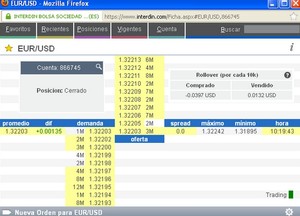 El Euro se fortalece con la bajada del desempleo en EE.UU