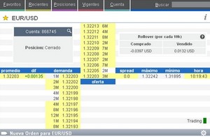 El Euro se fortalece con la bajada del desempleo en EE.UU