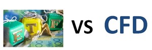 CFDs vs ETFs y CFDs vs Warrants (Parte II)