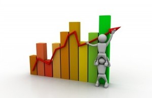 Valoración de Certificados de Depósitos