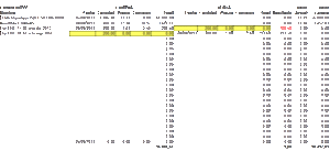 Cartera de inversión bdl333 (II)
