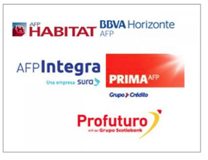 Introducción al Sistema Privado de Pensiones (SPP) Introducción al Sistema Privado de Pensiones (SPP)