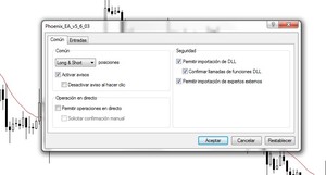 Testear Sistemas de Trading con MetaTrader 4