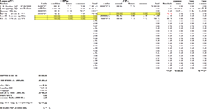 Cartera de inversión bdl333 (III).