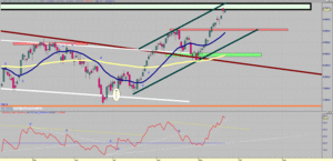 Visión del Ibex: Del 23/09/13 al 29/09/13