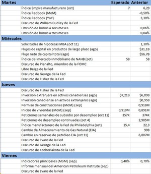 Brotes verdes... ¿Cultivamos para luego cosechar?