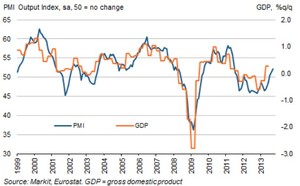 Brotes verdes... ¿Cultivamos para luego cosechar?