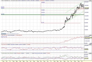 Cadillac ELR, ¿rival para el Tesla Model S?
