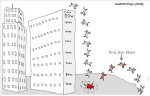 El "rebote del gato muerto"