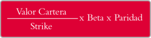 Cómo obtener rentabilidad con warrants: estrategias de inversión