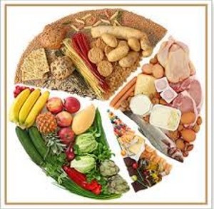 Valores refugios o valores defensivos