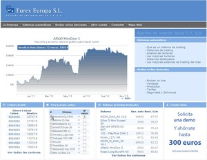 Oportunidades de inversión en Forex y en Sistemas Automáticos de Trading