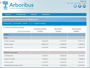 Alternativas de inversión más allá de los depósitos y la bolsa, con Josep Nebot