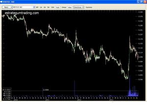 La Mulata Cubana aterriza en Ex-paña