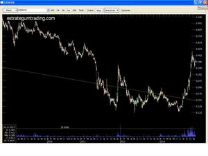 La Mulata Cubana aterriza en Ex-paña