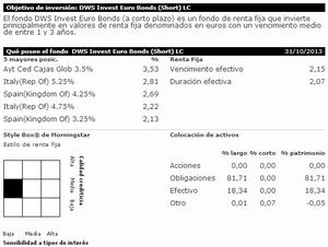 Conservadores: Tres Fondos que no han perdido nunca en los últimos 10 años y +3% rentabilidad media anualizada