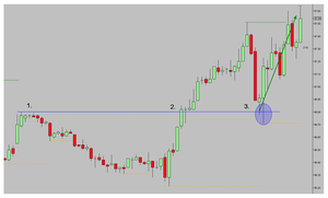 ¿Cómo identificar Zonas de Alta Probabilidad? webinar