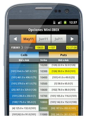 ¿Cuál es la mejor plataforma de mobile trading?