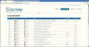 Webinar: cómo operar con noticias en el mercado Forex con Ignacio Albizuri