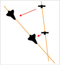 Cuando nos engañan con lo que vemos