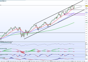 Seguimiento cartera 17/2/14
