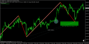 One to One Bajista Eurjpy - H1.