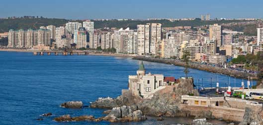 Forex chile rut