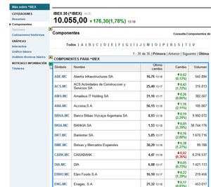 Cómo descargar datos de bolsa a Excel