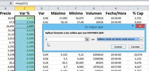 Importar datos del Ibex 35 a Excel automáticamente