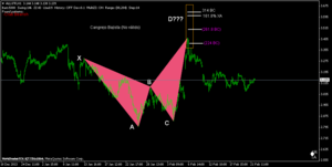 Operativa con el Patrón Cangrejo
