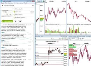 Próximo Programa Gratuito de TradeCoaching: 31 Marzo a 04 Abril