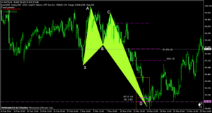 Cangrejo Alcista en AI.FR, H1. Cangrejo Alcista en AI.FR, H1.