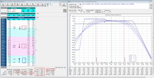 Estrategia Income Trading con Opciones Nasdaq 100 Vencimiento Abril 2014  +2.67% de Rentabilidad en 27 días de Trading
