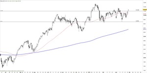 La faena del matalafer, fer i desfer