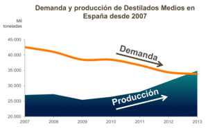Dos imágenes y una palabra.