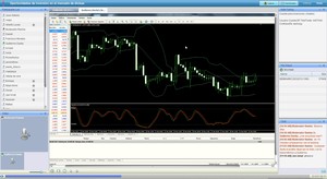 Oportunidades de inversión en el Mercado de Divisas: Grabación del webinar