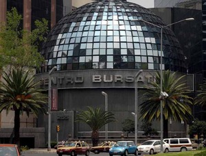 Índice de Precios y Cotizaciones (IPC)