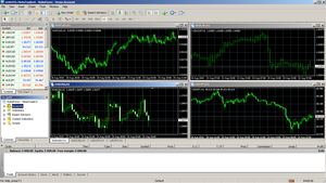 MetaTrader