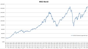 Mercado europeo y norteamericano, analizando oportunidades de inversión. 