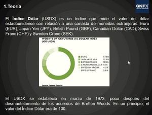 El Índice Dólar, teoría y operativa. Grabación del webinar