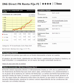 Fondos de Inversión ING - Seguimiento Inversión II