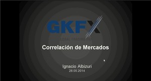 Correlación en los mercados: acciones, materias primas y otras correlaciones: Grabación Webinar