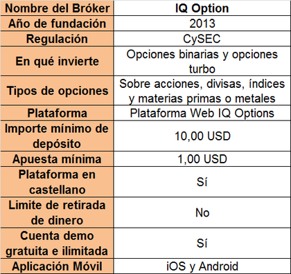 option fair binär bitcoin-investition in großbritannien