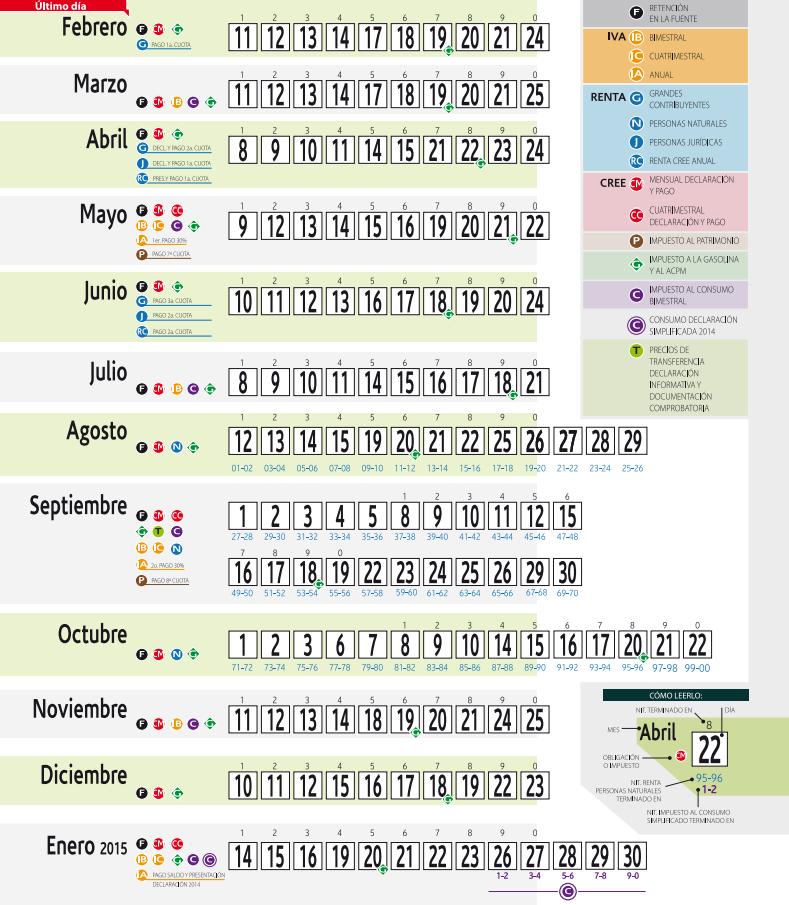 Vencimientos Declaracion Renta Y Cree Ao 2016 | calendario tributario dian 2014 rankia Vencimientos Declaracion Renta Y Cree Ao 2016 | calendario tributario dian 2014 rankia