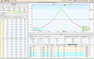 4 posiciones, 4 imágenes
