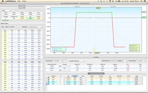 4 posiciones, 4 imágenes